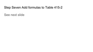 Step Seven Add formulas to Table 415-2
See next slide
 