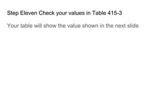 Step Eleven Check your values in Table 415-3
Your table will show the value shown in the next slide
 