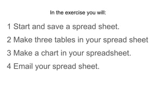 In the exercise you will:
1 Start and save a spread sheet.
2 Make three tables in your spread sheet
3 Make a chart in your spreadsheet.
4 Email your spread sheet.
 