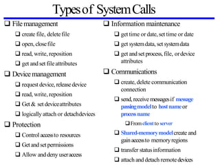 Typesof SystemCalls
 Filemanagement
 create file, deletefile
 open, closefile
 read, write, reposition
 get and set fileattributes
 Devicemanagement
 request device, releasedevice
 read, write, reposition
 Get& set deviceattributes
 logically attach or detachdevices
 Protection
 Control accessto resources
 Getand setpermissions
 Allow and denyuseraccess
 Information maintenance
 gettime or date,set time or date
 get systemdata, set systemdata
 get and set process,file, ordevice
attributes
 Communications
 create, delete communication
connection
 send,receive messagesif message
passingmodelto hostnameor
processname
Fromclientto server
 Shared-memorymodelcreate and
gainaccessto memoryregions
 transfer statusinformation
 attach and detach remotedevices
 