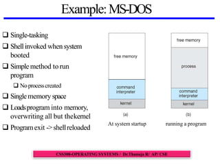Example:MS-DOS
 Single-tasking
 Shellinvoked whensystem
booted
 Simplemethod torun
program
 Noprocesscreated
 Singlememory space
 Loadsprogram into memory,
overwriting all but thekernel
 Programexit ->shellreloaded
At system startup running a program
CSS308-OPERATING SYSTEMS / Dr.Thanuja R/ AP/ CSE
 