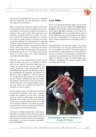 F U N D A M E N T O S I N D I V I D U A L E S
A N T O N I O D E T O R R E S - N I E V E S A R J O N I L L A 53
claramente la posibilidad de tirar como "amenaza"
primera, siendo las otras dos alternativas secunda-
rias, según las circunstancias.
Bien es verdad, que el balón se recibe muchas veces
en situaciones en las que es imposible tirar como pri-
mera opción, momentos en los que las "amenazas" se
reducen a dos, pasar y botar. Esas situaciones, por
extensión, se pueden denominar también 1x1, pero,
en un sentido más estricto, se considera "1x1" al juego
en el que se puede resolver la posesión de forma
inmediata, pudiendo tirar directamente sin necesidad
de botar. A esa concepción del 1x1 se va a referir el
presente apartado. Cuando no se puede tirar directa-
mente, habrá que acudir a maniobras de acerca-
miento, tras las cuales se podrá seguir con algunas de
las opciones que se van a mencionar, pero siempre
serán 1x1 mucho menos ricos, menos "peligrosos",
más fácilmente defendibles.
Partiendo ya de ese planteamiento teórico, el que
recibe el balón, tras forzar a su defensor a intentar
evitar el tiro, deberá interpretar dónde esta su
ventaja en consecuencia con los riesgos que
asuma el defensor. A esa interpretación de las
posibilidades de actuación del atacante a raíz de
las posibilidades de actuación del defensor se
denomina "leer la defensa". Y todo el juego de
1x1 se debe desarrollar siempre en consonancia
con esa "lectura", evitando por todos los medios
los jugadores "autómatas" (aunque quizá técnica-
mente exquisitos), que habitúen gestos mecáni-
cos, que realizan sin considerar el entorno ni el
momento en que se realizan.
Para la resolución del 1x1, el atacante utilizará los
Fundamentos expuestos hasta aquí, jugando,
cuando sea necesario, con las fintas. Conviene
remitirse a todo lo mencionado en el apartado
referente a las mismas: una finta no es más que
el inicio de una acción determinada, y en virtud
de la respuesta defensiva, se culmina esa acción
o se inicia otra contraria, ante la que el defensor
ya no pueda reaccionar debidamente.
Como se ha insistido ampliamente en cada aparta-
do anterior, el equilibrio será la clave para ejecutar
cualquier acción técnica. En él se apoyará la ejecu-
ción rápida y los cambios de ritmo en esa velocidad
de ejecución, con lo que se buscará la desestabili-
zación del defensor.
1.9.3. TIPOS
En el 1x1 se distinguen dos tipos según en la zona del
campo de juego donde se desarrolle: e
el perímetro o
el interior. Normalmente, desde el perímetro el ata-
cante jugará "
"de cara" a canasta y en el interior lo
hará "
"de espaldas", pero no se puede afirmar esto de
forma excluyente, pues ambas posiciones del atacan-
te (de cara y de espaldas), en ocasiones, se pueden
dar en ambas localizaciones en el campo (interior y
exterior).
Habitualmente, se corresponde el juego "1x1 de cara
por el perímetro", con el juego típico de alero; y el
"1x1 de espaldas en el interior", con el típico juego de
pívot. Pero eso no debe significar que el rol de pívot o
de alero lo tengan que desempeñar exclusivamente
jugadores con características de tal pívot o tal alero.
Jugar 1x1 "dentro" y jugar 1x1 "fuera" deben estar
ambos en el repertorio de cualquier jugador desde
sus etapas de formación.
Nacho Rodríguez supera a Obradovic en el
Europeo de Turquía
 