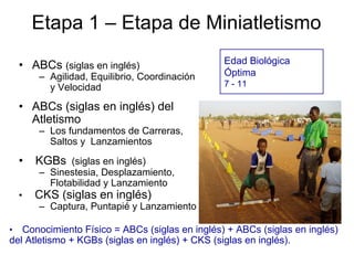Etapa 1 – Etapa de Miniatletismo
• ABCs (siglas en inglés)
– Agilidad, Equilibrio, Coordinación
y Velocidad
• ABCs (siglas en inglés) del
Atletismo
– Los fundamentos de Carreras,
Saltos y Lanzamientos
• KGBs (siglas en inglés)
– Sinestesia, Desplazamiento,
Flotabilidad y Lanzamiento
• CKS (siglas en inglés)
– Captura, Puntapié y Lanzamiento
Edad Biológica
Óptima
7 - 11
• Conocimiento Físico = ABCs (siglas en inglés) + ABCs (siglas en inglés)
del Atletismo + KGBs (siglas en inglés) + CKS (siglas en inglés).
 