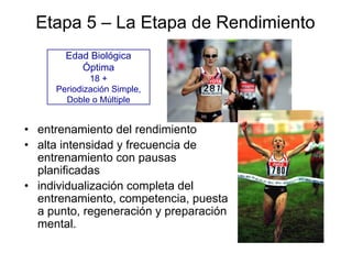 Etapa 5 – La Etapa de Rendimiento
• entrenamiento del rendimiento
• alta intensidad y frecuencia de
entrenamiento con pausas
planificadas
• individualización completa del
entrenamiento, competencia, puesta
a punto, regeneración y preparación
mental.
Edad Biológica
Óptima
18 +
Periodización Simple,
Doble o Múltiple
 