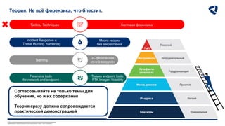 Любое несанкционированное копирование, раскрытие или распространение материалов,
содержащихся в данном документе (или приложениях к нему), строго запрещено.
Много теории
без закрепления
Хостовая форензика
«Сферические
кони в вакууме»
Только endpoint tools:
FTK Imager; Volatility
Incident Response и
Threat Hunting, hardening
Tactics, Techniques
Teaming
Forensics tools
for network and endpoint
Теория. Не всё форензика, что блестит.
Согласовывайте не только темы для
обучения, но и их содержание
Теория сразу должна сопровождается
практической демонстрацией
 