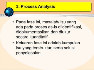 Konsep Business Process Management (BPM) | PPTX