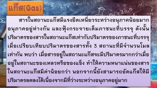 สารในสถานะแก๊สมีแรงยึดเหนี่ยวระหว่างอนุภาคน้อยมาก
อนุภาคอยู่ห่างกัน และฟุ้งกระจายเต็มภาชนะที่บรรจุ ดังนั้น
ปริมาตรของสารในสถานะแก๊สเท่ากับปริมาตรของภาชนะที่บรรจุ
เมื่อเปรียบเทียบปริมาตรของสารทั้ง 3 สถานะที่มีจานวนโมล
เท่ากัน พบว่า เมื่อสารอยู่ในสถานะแก๊สจะมีปริมาตรมากกว่าเมื่อ
อยู่ในสถานะของเหลวหรือของแข็ง ทาให้ความหนาแน่นของสาร
ในสถานะแก๊สมีค่าน้อยกว่า นอกจากนี้ยังสามารถอัดแก๊สให้มี
ปริมาตรลดลงได้เนื่องจากมีที่ว่างระหว่างอนุภาคอยู่มาก
 