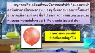 อนุภาคแก๊สเคลื่อนที่ชนผนังภาชนะทาให้เกิดแรงกระทา
ต่อพื้นผิวภายในของภาชนะบรรจุ ซึ่งผลรวมของแรงทั้งหมดที่
อนุภาคแก๊สกระทาต่อพื้นที่เรียกว่าความดัน(pressure)และ
หน่วยของความดันในระบบ SI คือ ปาสคัล (pascal ;Pa)
ภาพความดันของแก๊ส
ที่เกิดขึ้นภายในลูกโป่ง
http://academic.obec.go.th/textbook/web/images/book/1579860938_example.pdf
 