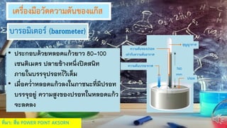 เครื่องมือวัดความดันของแก๊ส
• ประกอบด้วยหลอดแก้วยาว 80-100
เซนติเมตร ปลายข้างหนึ่งปิดสนิท
ภายในบรรจุปรอทไว้เต็ม
• เมื่อคว่าหลอดแก้วลงในภาชนะที่มีปรอท
บรรจุอยู่ ความสูงของปรอทในหลอดแก้ว
จะลดลง
ความดันของปรอท
เท่ากับความดันอากาศ
ความดันบรรยากาศ
ปรอท
สุญญากาศ
760
mm
บารอมิเตอร์ (barometer)
ที่มา: สื่อ POWER POINT AKSORN
 