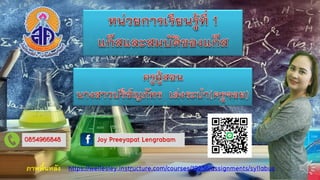 ภาพพื้นหลัง https://wellesley.instructure.com/courses/19236/assignments/syllabus
Joy Preeyapat Lengrabam
0854966848
 