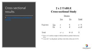 Cross sectional
results
• https://slideplayer.com/slide/44
01625/
 