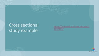 Cross sectional
study example
https://pubmed.ncbi.nlm.nih.gov/3
2657323/
 