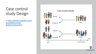 Case control
study Design
• https://deakin.libguides.com/
quantitative-study-
designs/casecontrol
 