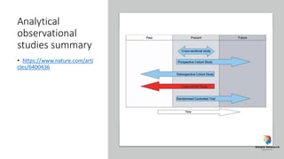 Analytical
observational
studies summary
• https://www.nature.com/arti
cles/6400436
 