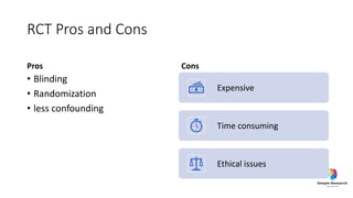 RCT Pros and Cons
Pros
• Blinding
• Randomization
• less confounding
Cons
Expensive
Time consuming
Ethical issues
 