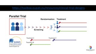 https://toolbox.eupati.eu/resources/clinical-trial-designs
 