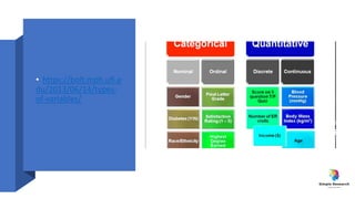 • https://bolt.mph.ufl.e
du/2013/06/14/types-
of-variables/
 