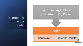 Quantitative
(numerical
data)
Types
Continuous Discrete (counts)
Examples: Age, blood
pressure, BMI, Pulse
 