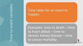 Time
to
event
variables Time taken for an event to
happen
Examples: time to death – time
to heart attack – time to
chronic kidney disease – time
to cancer mortality
 