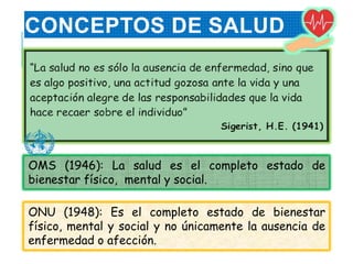 CONCEPTOS DE SALUD
OMS (1946): La salud es el completo estado de
bienestar físico, mental y social.
ONU (1948): Es el completo estado de bienestar
físico, mental y social y no únicamente la ausencia de
enfermedad o afección.
 