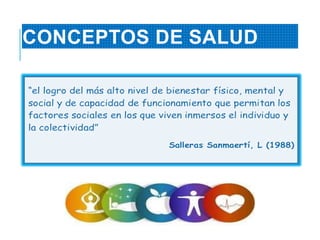CONCEPTOS DE SALUD
 