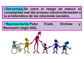 Desventaja:Se corre el riesgo de reducir la
complejidad real del proceso salud-enfermedad a
la problemática de las relaciones sociales.
Representante:Peter Frank, Virchow y
Ramazzini (siglo XIX).
 