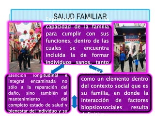 SALUD FAMILIAR
Explotación de la
capacidad de la familia
para cumplir con sus
funciones, dentro de las
cuales se encuentra
incluida la de formar
individuos sanos, tanto
física como mentalmente
Identifica al paciente
como un elemento dentro
del contexto social que es
su familia, en donde la
interacción de factores
biopsicosociales resulta
Otorgamiento de una
atención longitudinal e
integral encaminada no
sólo a la reparación del
daño, sino también al
mantenimiento del
completo estado de salud y
bienestar del individuo y su
 