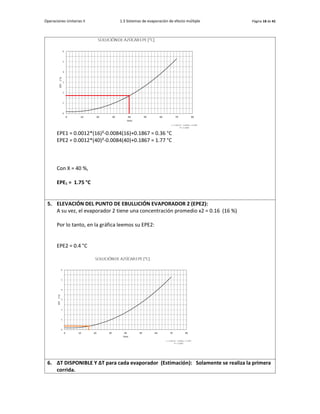 Operaciones Unitarias II 1.3 Sistemas de evaporación de efecto múltiple Página 18 de 42
EPE1 = 0.0012*(16)²-0.0084(16)+0.1867 = 0.36 °C
EPE2 = 0.0012*(40)²-0.0084(40)+0.1867 = 1.77 °C
Con X = 40 %,
EPE1 = 1.75 °C
5. ELEVACIÓN DEL PUNTO DE EBULLICIÓN EVAPORADOR 2 (EPE2):
A su vez, el evaporador 2 tiene una concentración promedio x2 = 0.16 (16 %)
Por lo tanto, en la gráfica leemos su EPE2:
EPE2 = 0.4 °C
6. ∆T DISPONIBLE Y ∆T para cada evaporador (Estimación): Solamente se realiza la primera
corrida.
 