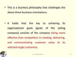 Marketing Philosophies or Concepts | PDF