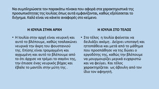 Να συμπληρώσετε τον παρακάτω πίνακα που αφορά στα χαρακτηριστικά της
προσωπικότητας της Ιουλίας όπως αυτά εμφανίζονται, καθώς εξελίσσεται το
διήγημα. Καλό είναι να κάνετε αναφορές στο κείμενο.
Η ΙΟΥΛΙΑ ΣΤΗΝ ΑΡΧΗ
• Η Ιουλία στην αρχή είναι νευρική και
αυτό το βλέπουμε, καθώς τσαλακώνει
νευρικά την άκρη του φουστανιού
της. Επίσης είναι τρομαγμένη και
αγχωμένη και αυτό το βλέπουμε από
το ότι άρχισε να τρέμει το σαγόνι της,
την έπιασε ένας νευρικός βήχας και
έβαλε το μαντίλι στην μύτη της .
Η ΙΟΥΛΙΑ ΣΤΟ ΤΕΛΟΣ
• Στο τέλος η Ιουλία φαίνεται να
δειλιάζει ακόμη . Δείχνει υποταγή και
ηττοπάθεια και μετά από το μάθημα
που προσπάθησε να της δώσει ο
εργοδότης της, καθώς την βλέπουμε
να μουρμουρίζει μερικά ευχαριστώ
και να φεύγει. Και τέλος
χαρακτηρίζεται ως άβουλη από τον
ίδιο τον αφηγητή.
 