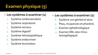  Les systèmes à examiner (1)
1. Système cardiovasculaire
2. Système respiratoire
3. Système nerveux
4. Système digestif
5. Système hématopoïétique
6. Système endocrinien
7. Système locomoteur
03/10/2021 Démarche clinique en pédiatrie- Dr ENYAMA HGOPED 27
 Les systèmes à examiner (2)
8. Système uro-génital et seins
9. Peau, muqueuses et phanères
10. Examen ophtalmologique
11. Examen ORL (oto-rhino-
laryngologique)
 