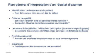 03/10/2021 Démarche clinique en pédiatrie- Dr ENYAMA HGOPED 38
 