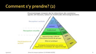03/10/2021 Démarche clinique en pédiatrie- Dr ENYAMA HGOPED 8
 