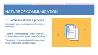 OralCom – Nature and Elements of Communication | PDF