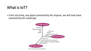 1. Introduction to IoT | PPTX