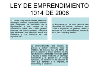 LEY DE EMPRENDIMIENTO
1014 DE 2006
a) Cultura: Conjunto de valores, creencias,
ideologías, hábitos, costumbres y normas,
que comparten los individuos en la
organización y que surgen de la
interrelación social, los cuales generan
patrones de comportamiento colectivos
que establece una identidad entre sus
miembros y los identifica de otra
organización;
b) Emprendedor: Es una persona con
capacidad de innovar; entendida esta
como la capacidad de generar bienes y
servicios de una forma creativa, metódica,
ética, responsable y efectiva;
c) Emprendimiento: Una manera de
pensar y actuar orientada hacia la
creación de riqueza. Es una forma de
pensar, razonar y actuar centrada en las
oportunidades, planteada con visión global
y llevada a acabo mediante un liderazgo
equilibrado y la gestión de un riesgo
calculado, su resultado es la creación de
valor que beneficia a la empresa, la
economía y la sociedad;
 