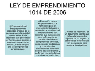 LEY DE EMPRENDIMIENTO
1014 DE 2006
d) Empresarialidad:
Despliegue de la
capacidad creativa de la
persona sobre la realidad
que le rodea. Es la
capacidad que posee todo
ser humano para percibir e
interrelacionarse con su
entorno, mediando para
ello las competencias
empresariales;
e) Formación para el
emprendimiento. La
formación para el
emprendimiento busca el
desarrollo de la cultura del
emprendimiento con
acciones que buscan entre
otros la formación en
competencias básicas,
competencias laborales,
competencias ciudadanas
y competencias
empresariales dentro del
sistema educativo formal y
no formal y su articulación
con el sector productivo;
f) Planes de Negocios. Es
un documento escrito que
define claramente los
objetivos de un negocio y
describe los métodos que
van a emplearse para
alcanzar los objetivos.
 