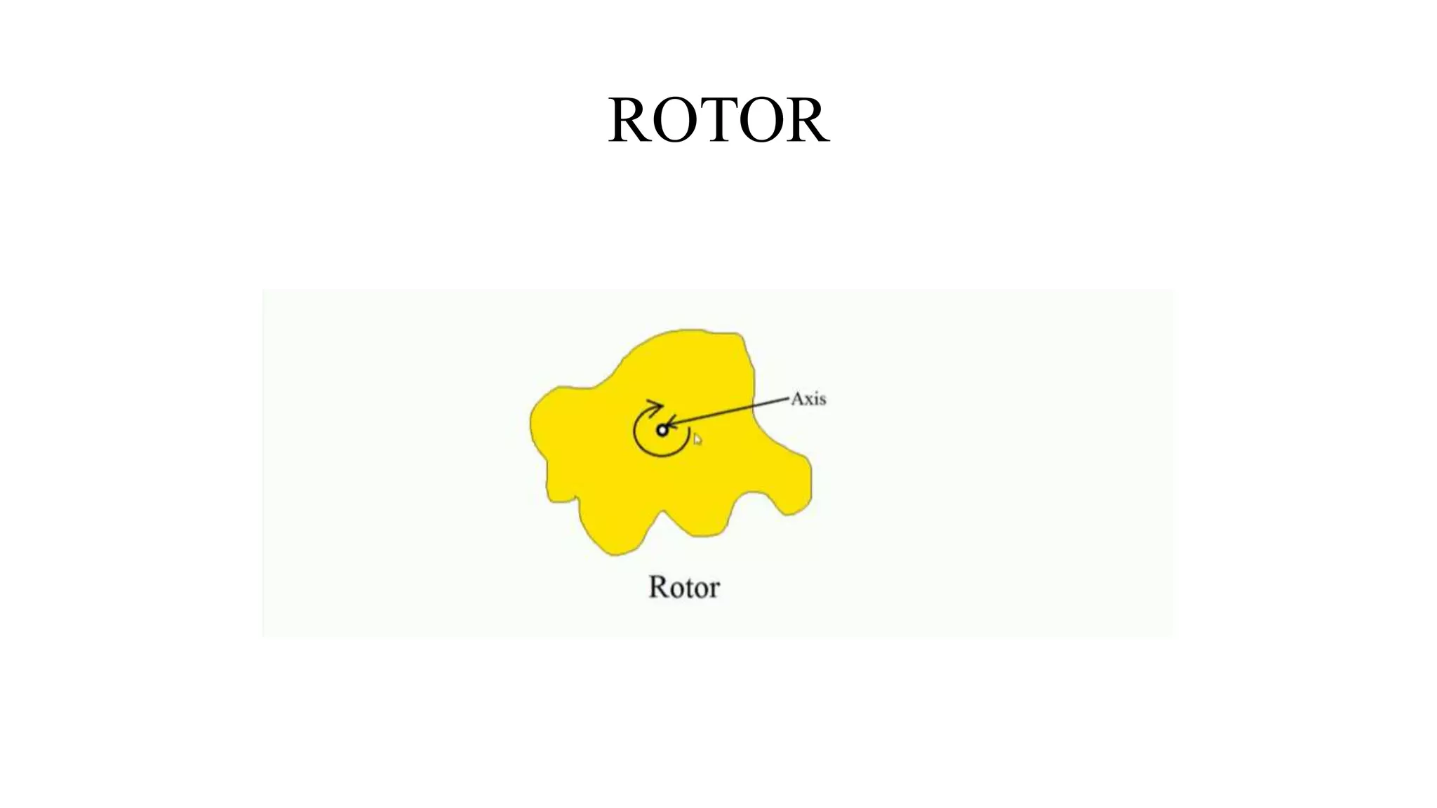 ROTOR
 