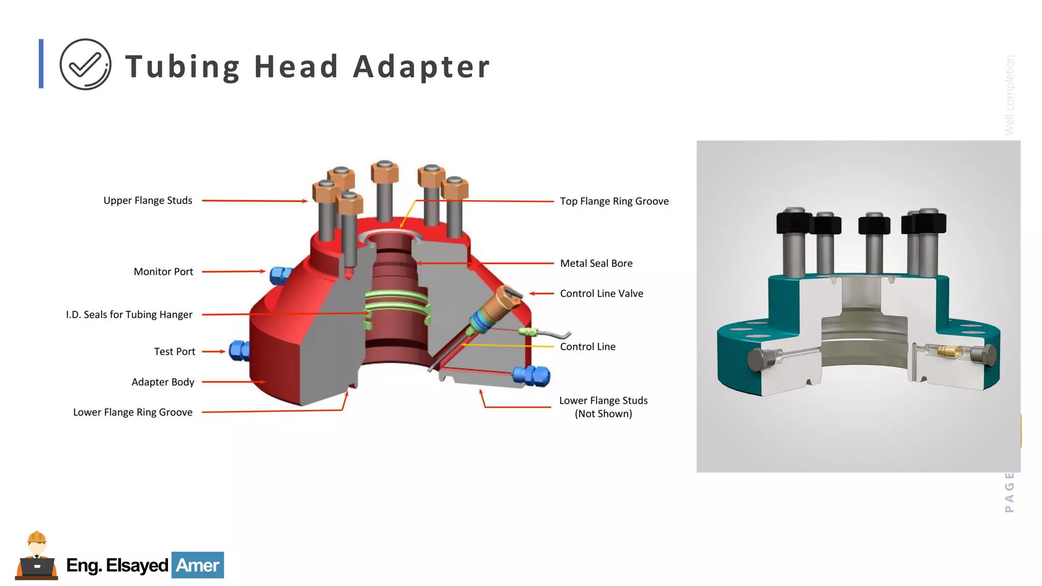 Eng.Elsayed Amer
P
A
G
E
167
Well
completion
Tubing Head Adapter
 