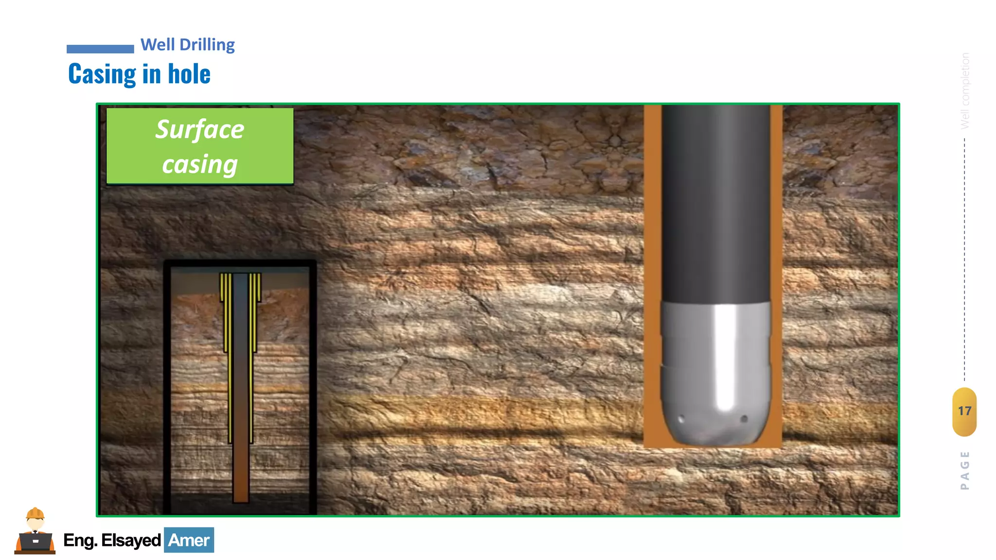 17
Eng.Elsayed Amer
P
A
G
E
17
Well
completion
Eng.Elsayed Amer
Casing in hole
Well Drilling
Surface
casing
 