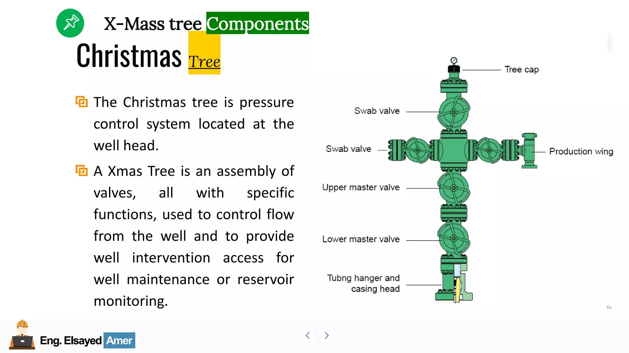 Eng.Elsayed Amer
P
A
G
E
178
Well
completion
Eng.Elsayed Amer
Christmas Tree
The Christmas tree is pressure
control system located at the
well head.
A Xmas Tree is an assembly of
valves, all with specific
functions, used to control flow
from the well and to provide
well intervention access for
well maintenance or reservoir
monitoring.
X-Mass tree Components
 