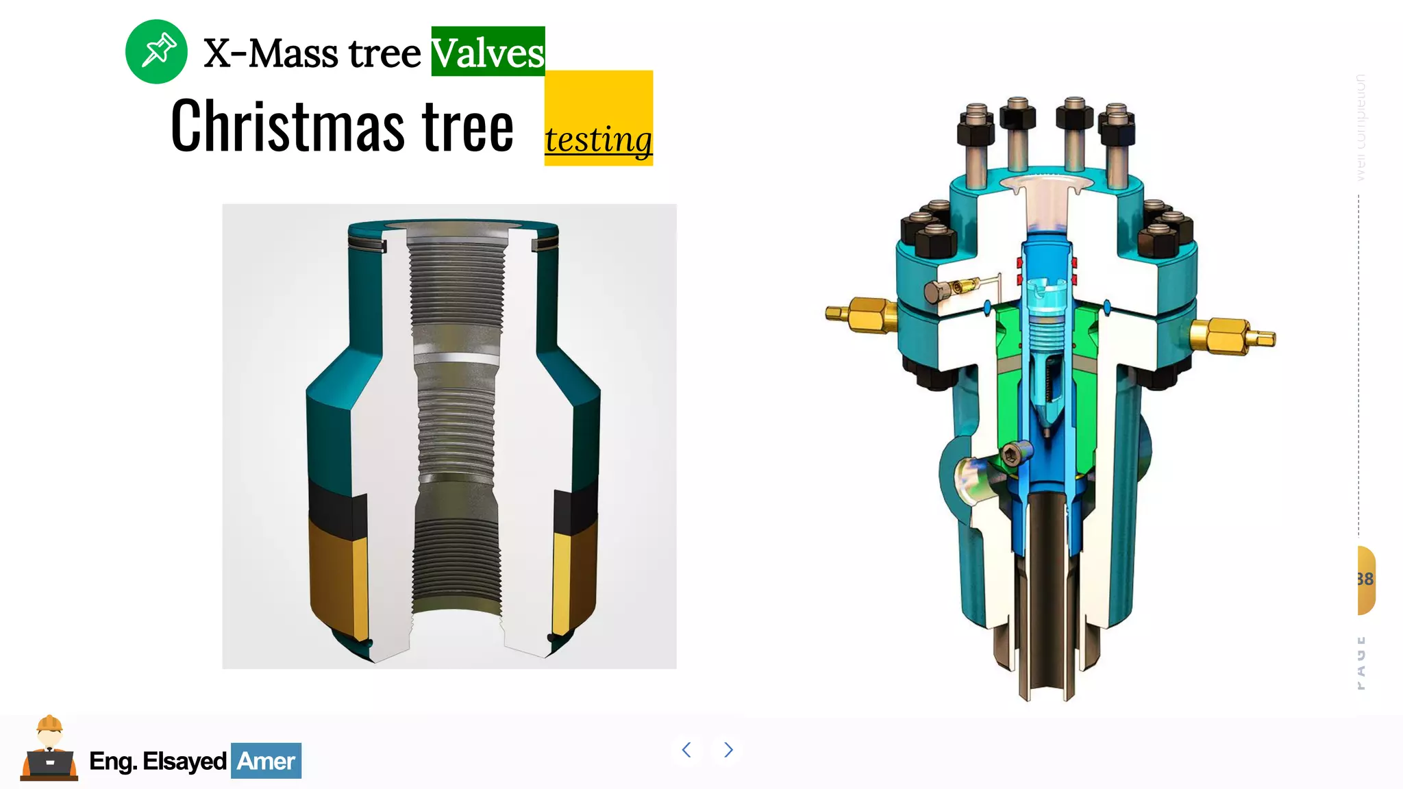 Eng.Elsayed Amer
P
A
G
E
188
Well
completion
Eng.Elsayed Amer
Christmas tree testing
X-Mass tree Valves
 