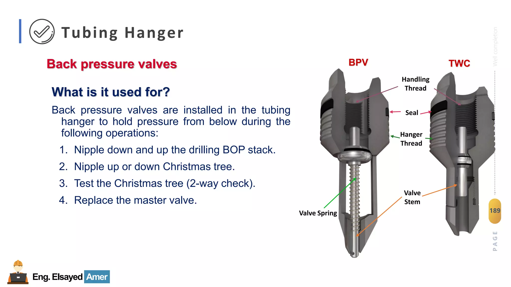 Eng.Elsayed Amer
P
A
G
E
189
Well
completion
Tubing Hanger
Back pressure valves
Seal
Handling
Thread
Hanger
Thread
Valve Spring
Valve
Stem
BPV TWC
What is it used for?
Back pressure valves are installed in the tubing
hanger to hold pressure from below during the
following operations:
1. Nipple down and up the drilling BOP stack.
2. Nipple up or down Christmas tree.
3. Test the Christmas tree (2-way check).
4. Replace the master valve.
 