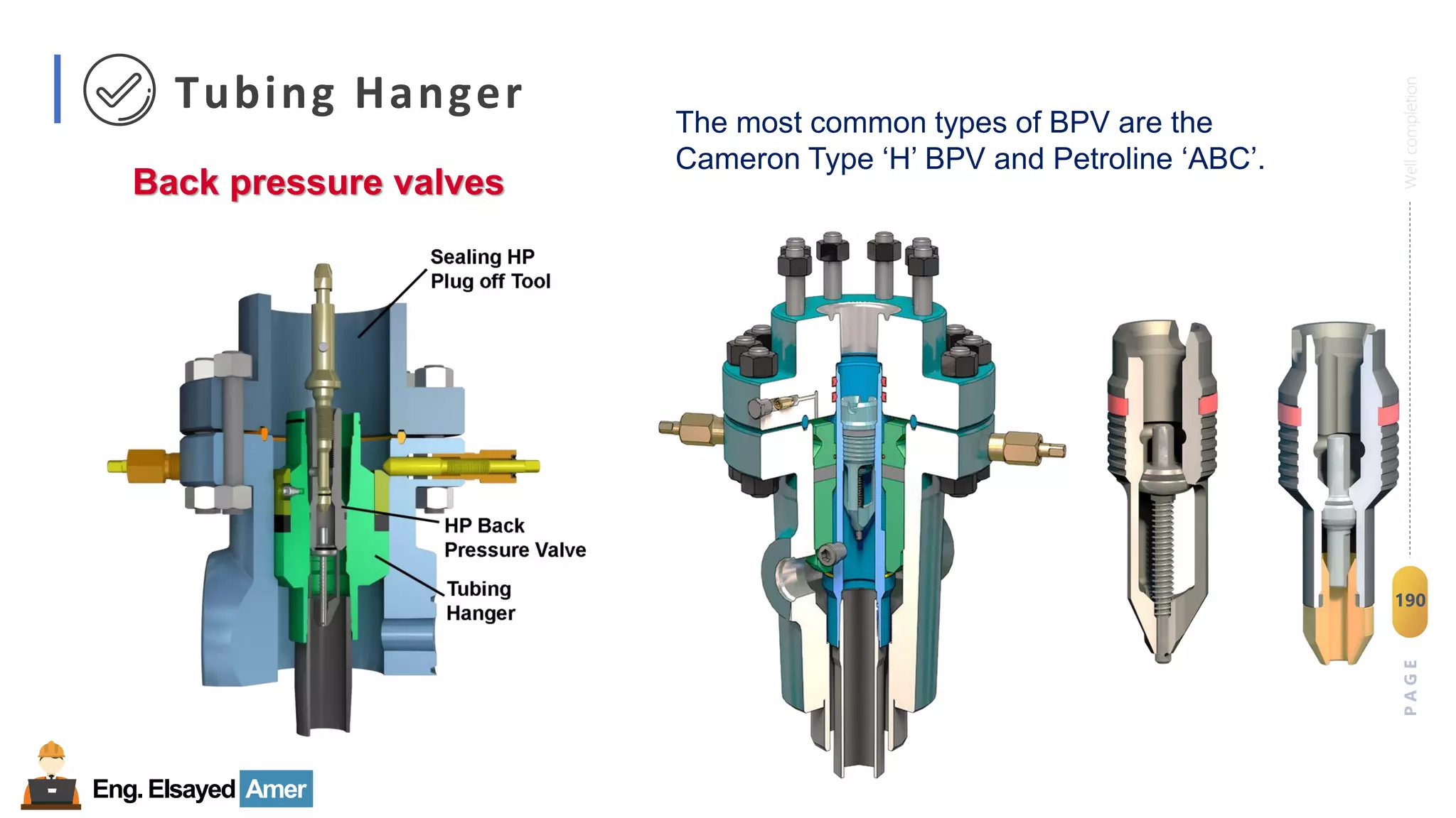 Eng.Elsayed Amer
P
A
G
E
190
Well
completion
Tubing Hanger
Back pressure valves
The most common types of BPV are the
Cameron Type ‘H’ BPV and Petroline ‘ABC’.
 