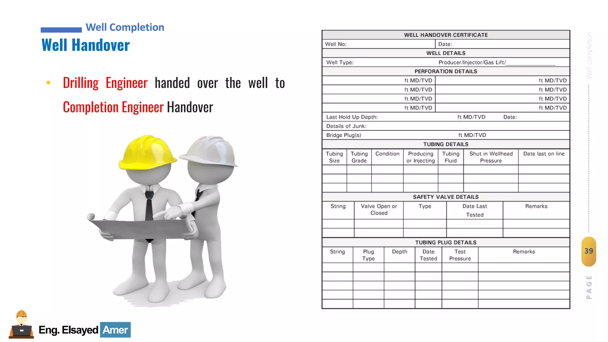 Eng.Elsayed Amer
P
A
G
E
39
Well
completion
Well Completion
Well Handover
Well Completion
• Drilling Engineer handed over the well to
Completion Engineer Handover
 