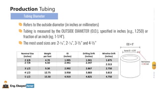 Eng.Elsayed Amer
P
A
G
E
100
Well
completion
Production Tubing
Tubing Diameter
Refers to the outside diameter (in inches or millimeters)
Tubing is measured by the OUTSIDE DIAMETER (O.D.), specified in inches (e.g., 1.250) or
fraction of an inch (eg. 1-1/4″).
The most used sizes are: 2-⅜”, 2-⅞”, 3-½” and 4-½”
Nominal Size
(inches)
Weight
per foot
ID
(inches)
Drilling Drift
(inches)
Wireline Drift
(inches)
2 3/8 4.70 1.995 1.901 1.875
2 7/8 6.50 2.441 2.347
2.313
3 1/2 9.30 2.992 2.867 2.750
4 1/2 12.75 3.958 3.883 3.813
5 1/2 15.50 4.919 4.825 4.750
 