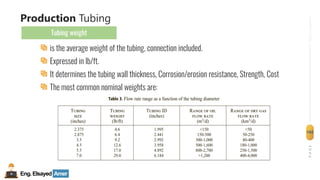 Eng.Elsayed Amer
P
A
G
E
102
Well
completion
Production Tubing
Tubing weight
is the average weight of the tubing, connection included.
Expressed in lb/ft.
It determines the tubing wall thickness, Corrosion/erosion resistance, Strength, Cost
The most common nominal weights are:
 