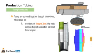 Eng.Elsayed Amer
P
A
G
E
103
Well
completion
Tubing are screwed together through connections,
which could be:
1. by means of integral joint, the most
common type of connection on small
diameter pipe.
Production Tubing
Tubing Connections
 