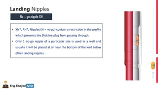 Eng.Elsayed Amer
P
A
G
E
119
Well
completion
Landing Nipples
No – go nipple XN
• XN®, RN®, Nipples (N = no-go) contain a restriction in the profile
which prevents the Slickline plug from passing through.
• Only 1 no-go nipple of a particular size is used in a well and
usually it will be placed at or near the bottom of the well below
other landing nipples.
 