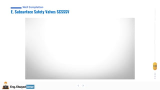 Eng.Elsayed Amer
P
A
G
E
139
Well
completion
Eng.Elsayed Amer
E. Subsurface Safety Valves SCSSSV
Well Completion
 